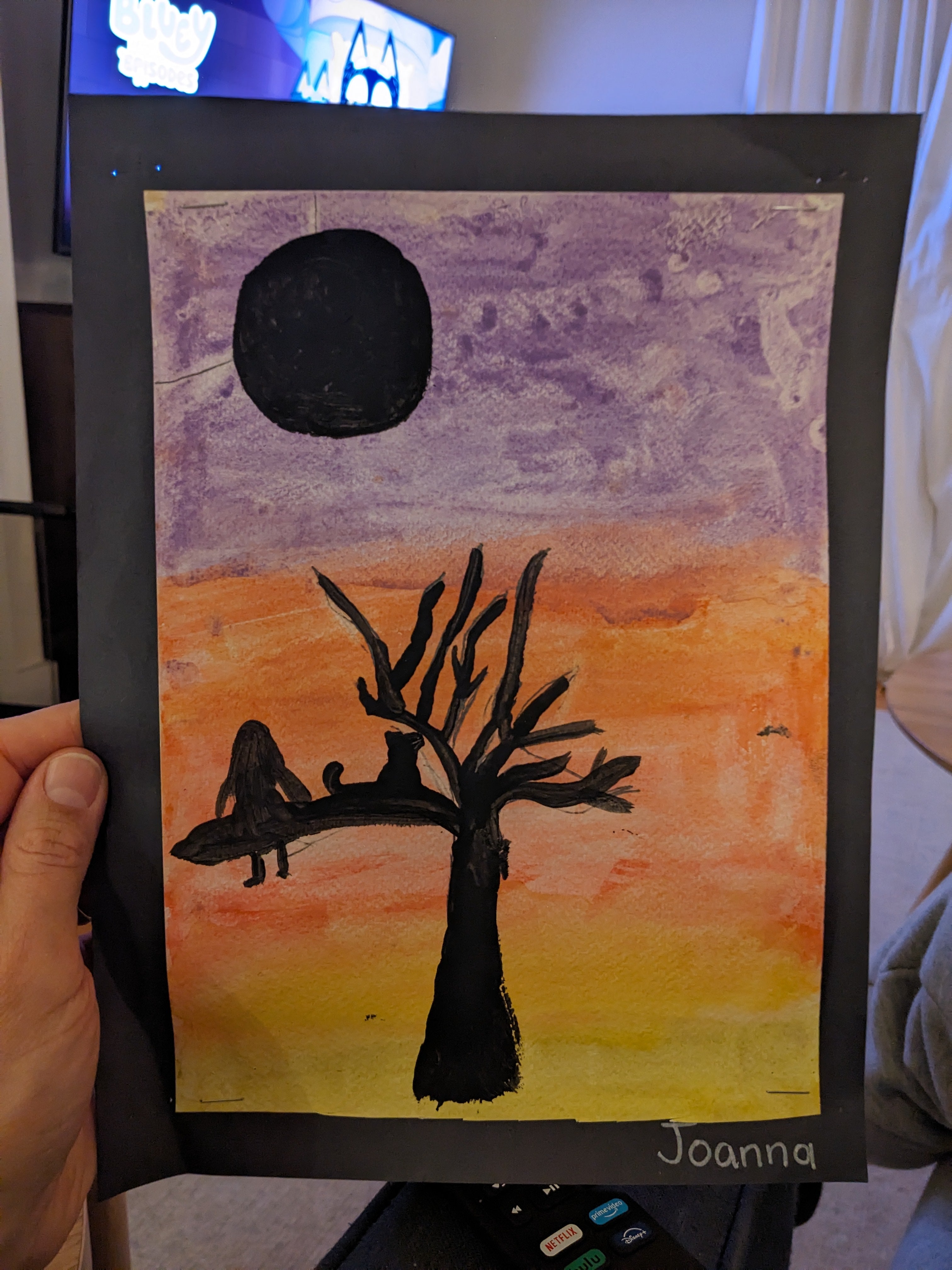 (Copy) Testing Digital Product